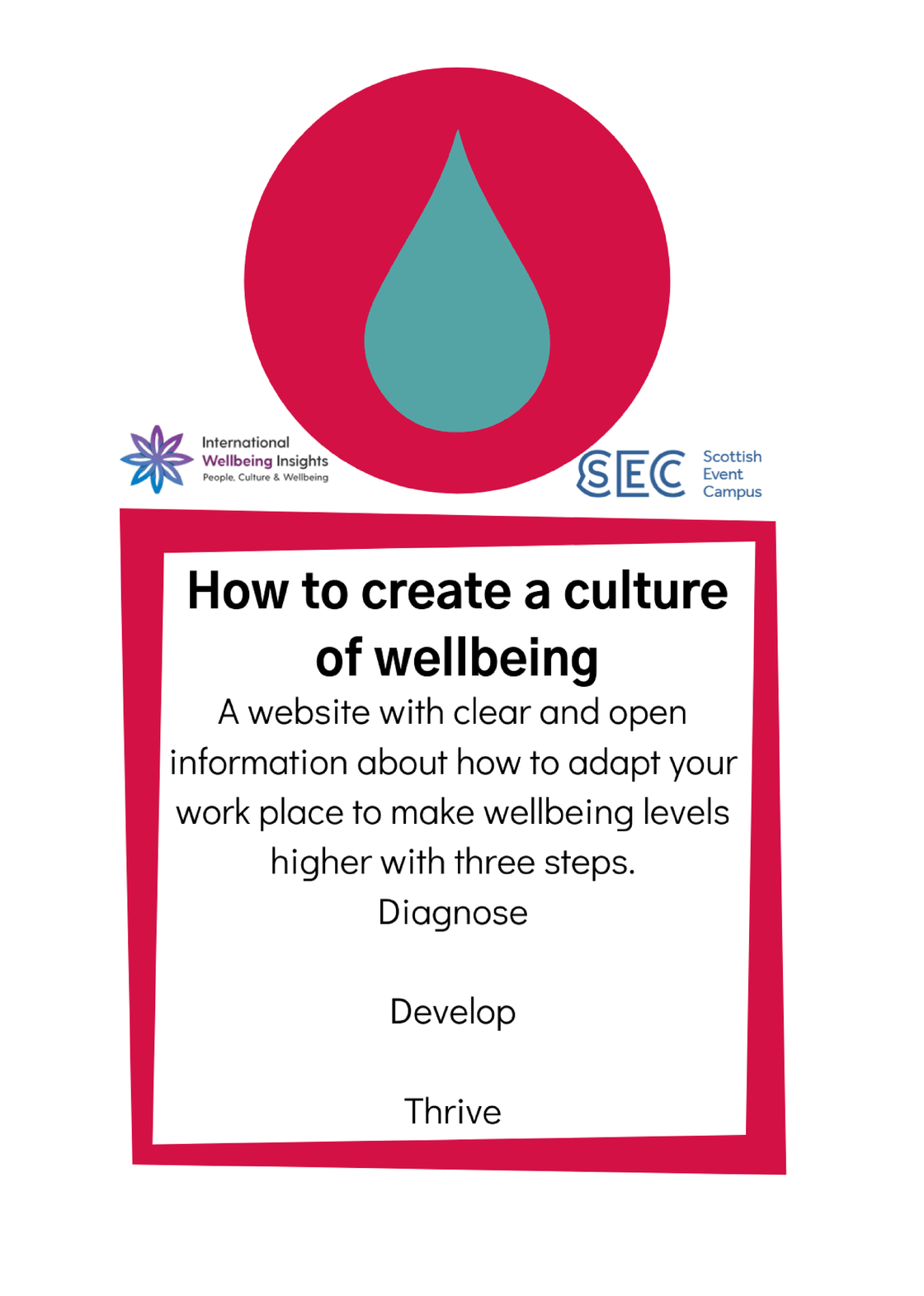 How to create a culture of wellbeing